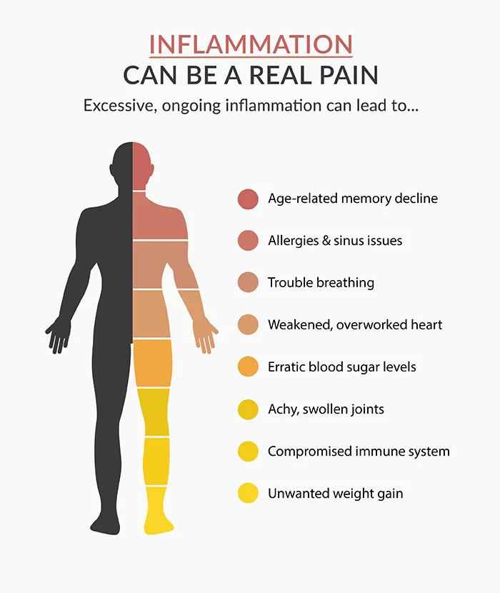 The-NutriSpot-Joint-&-Muscle-Care