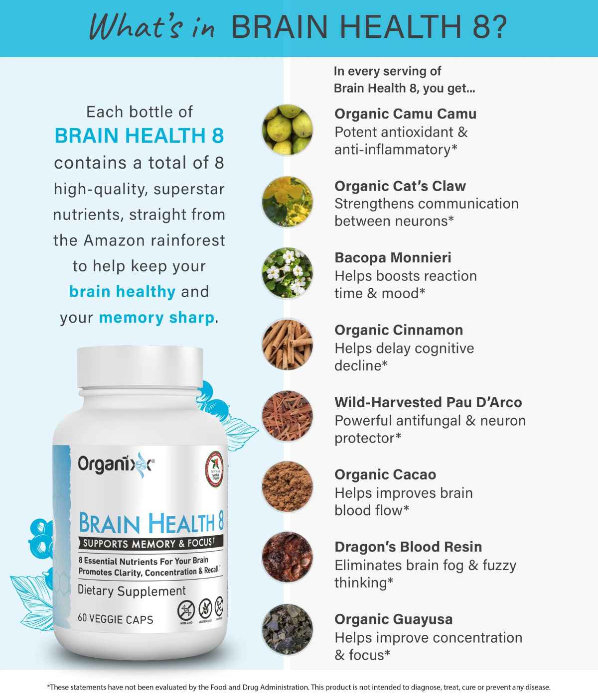 brain-health-supplements-malta