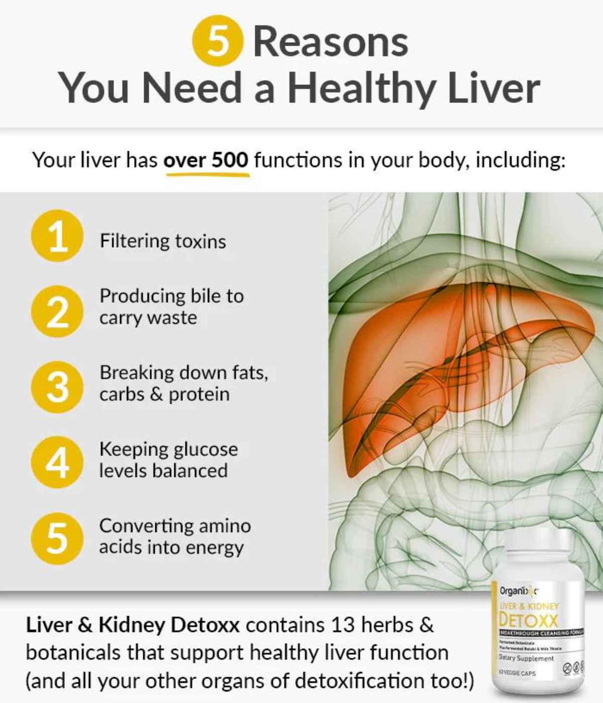 detox-supplements-malta