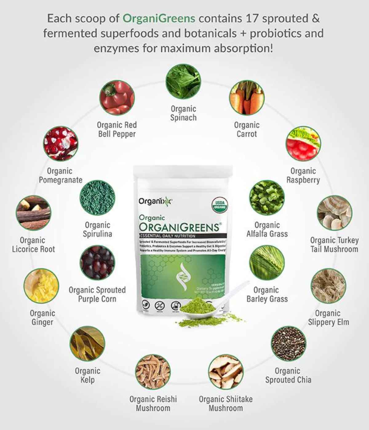 organigreens-supplement-malta