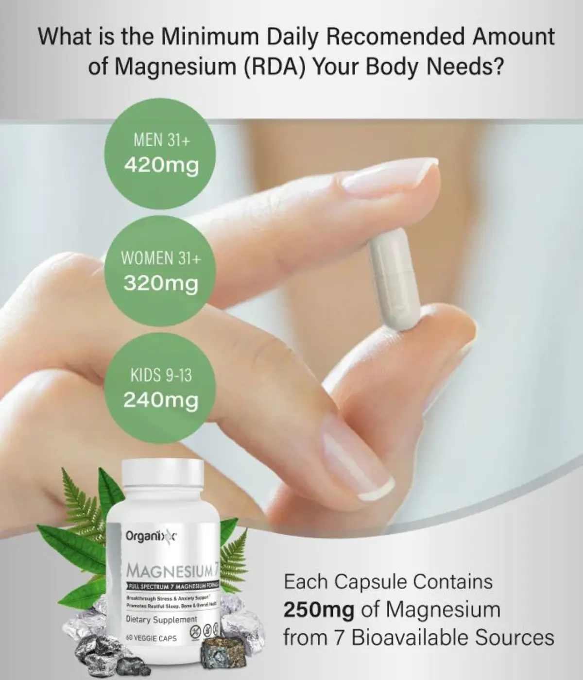 the-nutrispot-magnesium-7-supllement