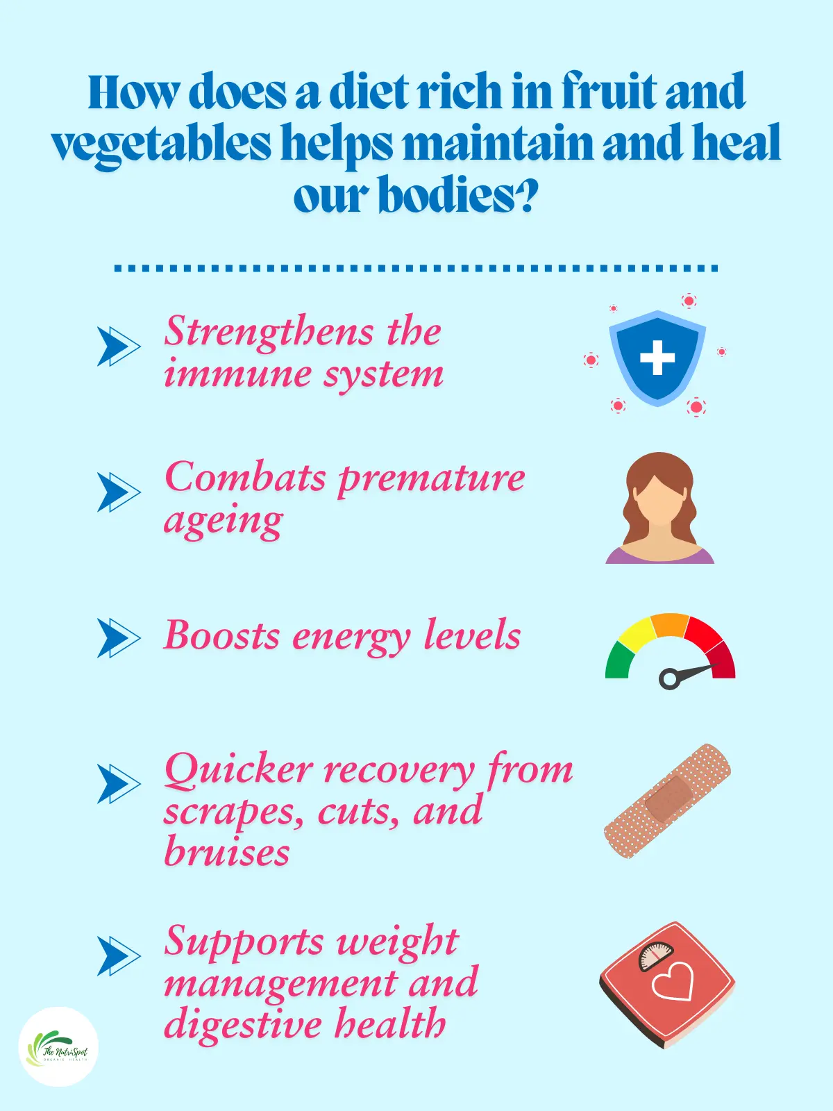 adding-greens-to-your-diet